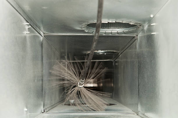 Trusted MI Airduct Cleaning Experts